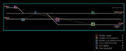 Map editor signal relations.png